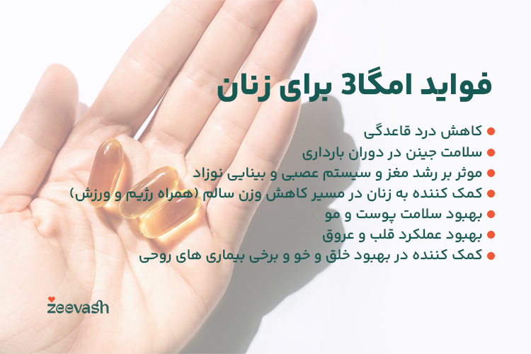 ازجمله فواید قرص امگا ۳ برای زنان می توان به کاهش درد قاعدگی اشاره کرد.